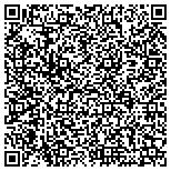 QR code with Sheyenne Tooling And Manufacturing Incorporated contacts