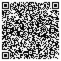 QR code with Sideswipe Inc contacts