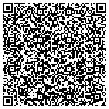 QR code with Houston's Custom Hand Engraver contacts
