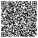 QR code with Persuader Knives contacts