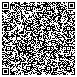 QR code with Mechanics Tools Warehouse contacts