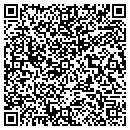 QR code with Micro Jig Inc contacts