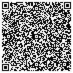 QR code with SnS Architectural Hardware contacts