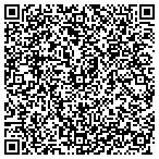QR code with Locklear Cabinet  Woodwork contacts