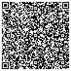 QR code with Institute-Creative Enhancement contacts