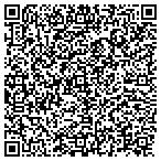QR code with Fixture Hardware Mfg Corp contacts