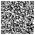 QR code with Haechtel Instruments contacts