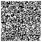 QR code with Janwell Machining & Hardware contacts