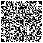 QR code with JanWell Machining & Hardware contacts