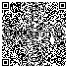 QR code with Molly Merchandising Unlimited contacts