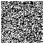 QR code with RocLok Hide A Key, Inc. contacts
