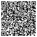 QR code with Locksmyths contacts