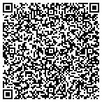 QR code with Joseph Porhammer Manufacturing Corp contacts