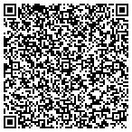 QR code with The Legend Turkey Pan contacts
