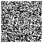 QR code with Corena's Jewelry Design contacts