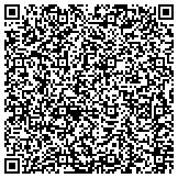 QR code with Fleurings... Jewelry that holds water and living flowers! contacts