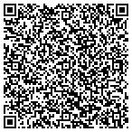 QR code with MAGNETIC PRODUCTS.COM contacts