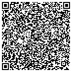 QR code with Things That Dangle contacts