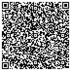 QR code with Bullion Exchange International Inc contacts