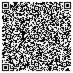 QR code with Howell Clock Shop contacts