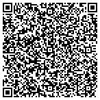 QR code with International Estate Brokers LLC contacts