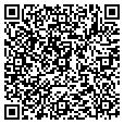 QR code with Better Coins contacts