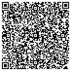 QR code with Bullion Exchanges contacts