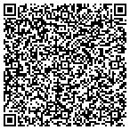 QR code with Coin Locators Coins and Currency contacts