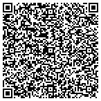 QR code with gainesvillecoindealers.com contacts