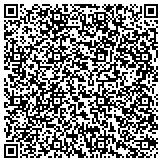 QR code with The Best (noble) of the element properties is gold and make money contacts