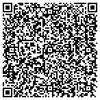 QR code with Approved Money Center Gold Buyers contacts