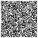 QR code with Gold Buyers of america contacts