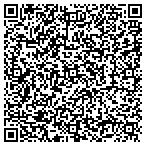 QR code with Gold Buyers Of Pittsburgh contacts