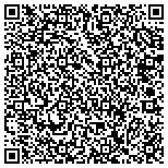 QR code with Maryland Gold Buyers & Diamond Buyers contacts