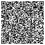 QR code with Wilmington Coin Shop contacts