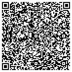 QR code with Best Price Carpet Cleaning contacts