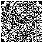 QR code with New York Gold Buyer contacts