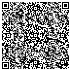 QR code with Juliette Inc. contacts
