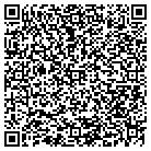 QR code with Morgan Linen & Uniform Service contacts