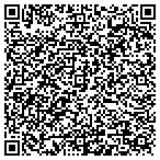 QR code with Party Linens by DeNormandie contacts