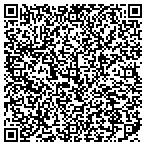 QR code with Sitting Pretty contacts