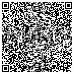 QR code with Sunset Design And Decoration contacts