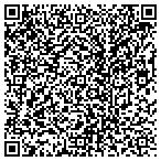 QR code with Hay's Uniform Clothing & Supply Center LLC contacts