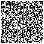 QR code with Rental Uniform Service Of Greenville Sc Inc contacts