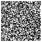 QR code with Blossman Gas Of North Carolina Inc contacts