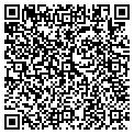 QR code with Pratts Dog Group contacts