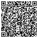 QR code with Sitters Companions Services contacts