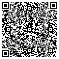 QR code with Sitter Service contacts