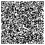 QR code with South Jersey Aupairs contacts