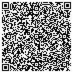 QR code with We Sit Best Nanny Refferal Service contacts